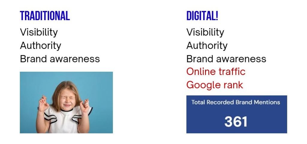 traditional vs digital press releases